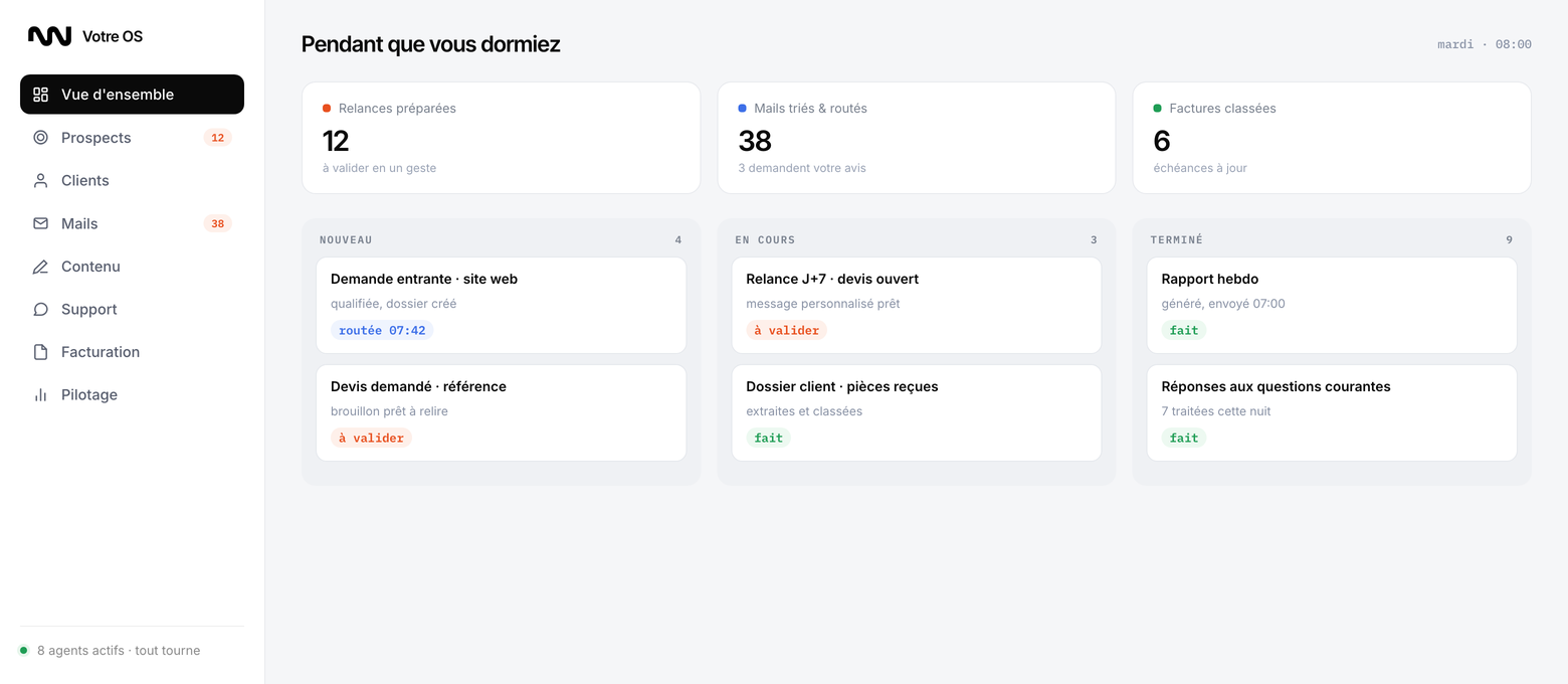 Votre OS : prospects, clients, mails, chaque pôle piloté depuis un écran